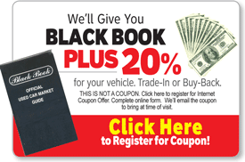 Body Shop Coupon Register On